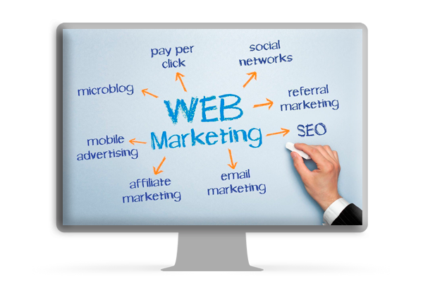 Marketing Web